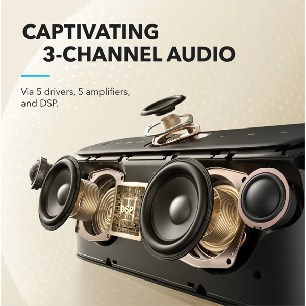 ANKER Bluetooth Hangszóró, Soundcore Motion X600, 50W, vízálló, kék - A3130031 - Image 6