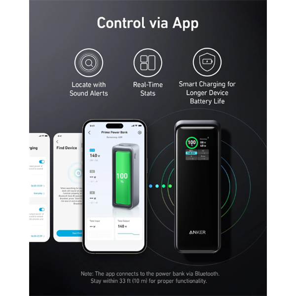 ANKER Powerbank Prime 27650mAh, 250W, 2xUSB-C Input/Output, USB-A Output, fekete - A1340011 - Image 3