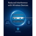 ANKER USB HUB, PowerExpend 5-in-1, USB-C Media Hub, 4K HDMI, 2xUSB3.0, SD/TF kártyaolvasóval - A8334HA1 - Image 6