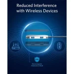 ANKER USB HUB, PowerExpend 5-in-1, USB-C Media Hub, 4K HDMI, 2xUSB3.0, SD/TF kártyaolvasóval - A8334HA1 - Image 6