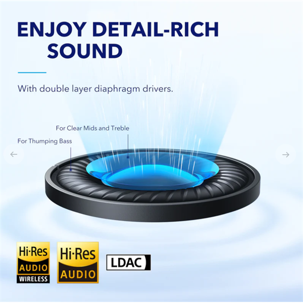 ANKER Vezeték Nélküli Fejhallgató, Soundcore Q45, Aktív Zajszűrő, kék - A3040G31 - Image 5