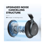 ANKER Vezeték Nélküli Fejhallgató, Soundcore Space One, Aktív Zajszűrő, fekete - A3035G11 - Image 2