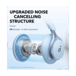 ANKER Vezeték Nélküli Fejhallgató, Soundcore Space One, Aktív Zajszűrő, kék - A3035G31 - Image 2