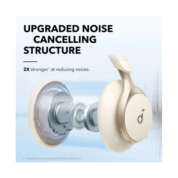 ANKER Vezeték Nélküli Fejhallgató, Soundcore Space One, Aktív Zajszűrő, latte cream - A3035G21 - Image 2