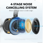 ANKER Vezeték Nélküli Fejhallgató, Soundcore Space One Pro, Összecsukható, Aktív Zajszűrő, jet black - A3062G11 - Image 3