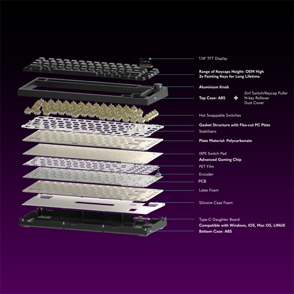 AVAX Vezetékes Billentyűzet GM02 PRO, Fekete, Mechanikus, Brown Switch, HUN - Image 6