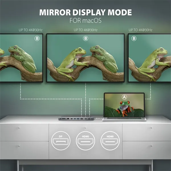 AXAGON HMC-4KX3 USB-C 5Gbps Triple 4K Display 11in1 Hub Silver - Image 19