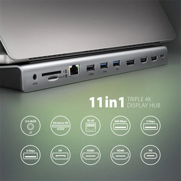 AXAGON HMC-4KX3 USB-C 5Gbps Triple 4K Display 11in1 Hub Silver - Image 16