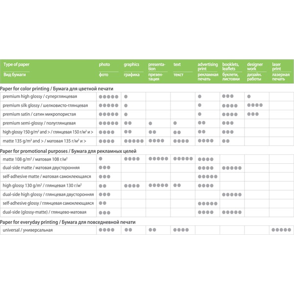 COLORWAY Fotópapír, matt (matte), 220 g/m2, 10x15, 100 lap (PM2201004R) - Image 5