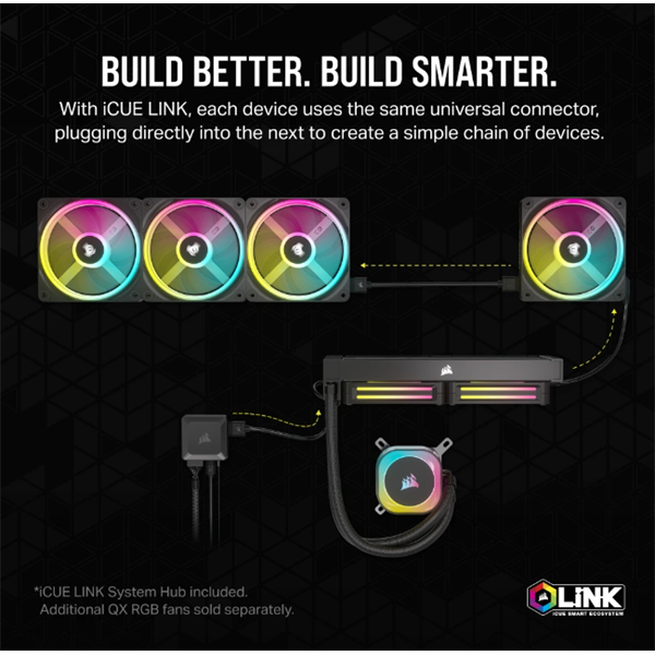 CORSAIR CPU hűtő iCUE LINK H100i RGB AIO (vízhűtés), 2 Ventilátorots, LGA1700 támogatással, fekete - Image 3