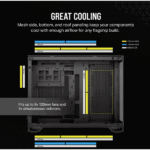CORSAIR Ház 2500X, Tápegység nélkül, Edzett Üveg, fekete - Image 4