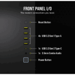 CORSAIR Ház 6500D AIRFLOW Dual Chamber, Tápegység nélkül, Edzett Üveg, fekete - Image 6