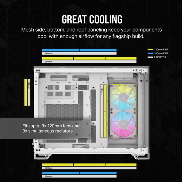 CORSAIR Ház iCUE LINK 2500X RGB Dual Chamber, 2xRX120 RGB Ventilátor, Tápegység nélkül, Edzett Üveg, fehér - Image 6