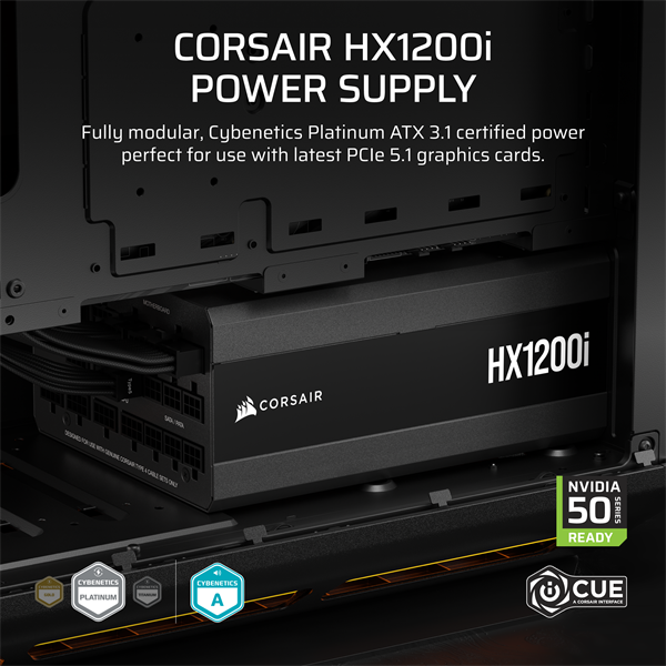Corsair 1200W 80+ Platinum HX1200i - Image 7