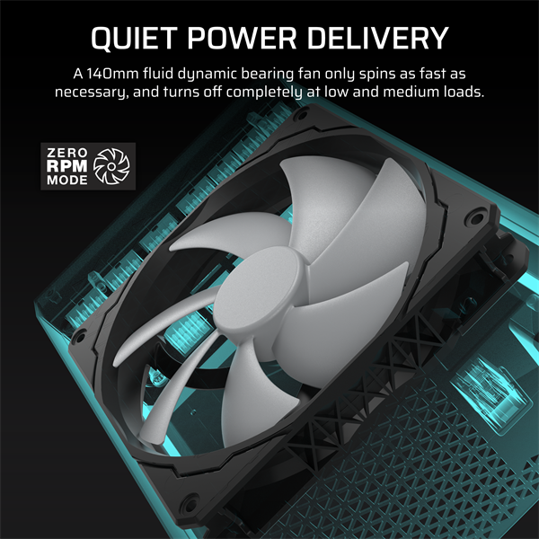 Corsair 1200W 80+ Platinum HX1200i - Image 10