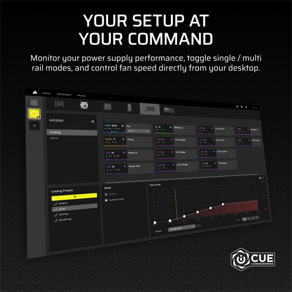 Corsair 1200W 80+ Platinum HX1200i - Image 12