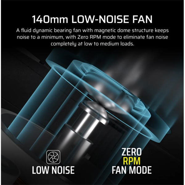 CORSAIR RM1000x 1000 Watt, ATX 3.0, 80 PLUS GOLD Moduláris Tápegység - Image 5