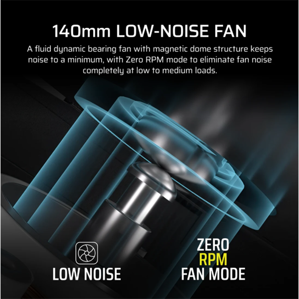 Corsair 750W 80+ Gold RM750x - Image 7