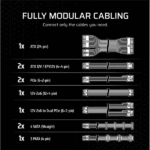 Corsair 750W 80+ Gold RM750x - Image 9