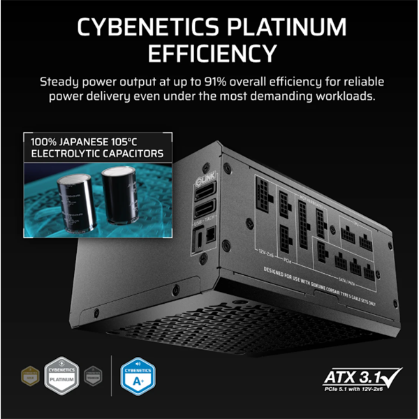 Corsair iCUE LINK HXi SHIFT Series, iCUE LINK HX1000i SHIFT, 1000 Watt, Cybeneti - Image 5