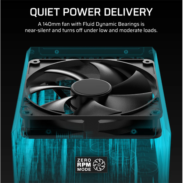 Corsair iCUE LINK HXi SHIFT Series, iCUE LINK HX1000i SHIFT, 1000 Watt, Cybeneti - Image 6