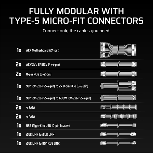 Corsair iCUE LINK HXi SHIFT Series, iCUE LINK HX1000i SHIFT, 1000 Watt, Cybeneti - Image 7