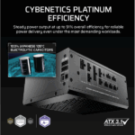 Corsair iCUE LINK HXi SHIFT Series, iCUE LINK HX1200i SHIFT, 1200 Watt, Cybeneti - Image 5