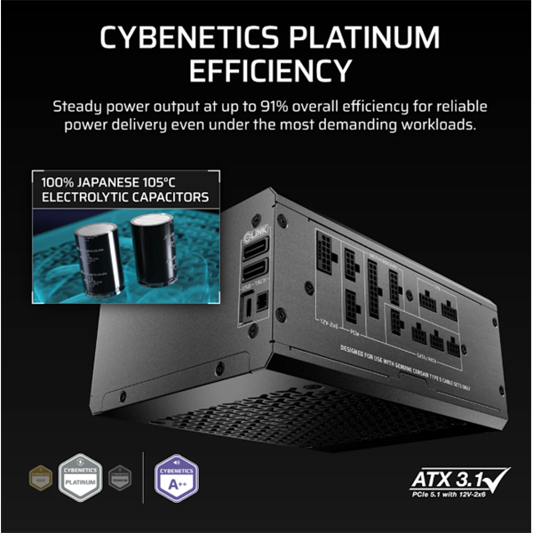 Corsair iCUE LINK HXi SHIFT Series, iCUE LINK HX1200i SHIFT, 1200 Watt, Cybeneti - Image 5