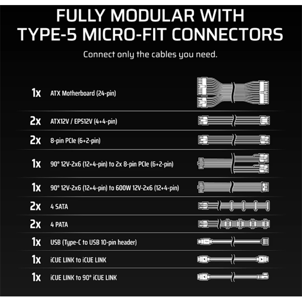 Corsair iCUE LINK HXi SHIFT Series, iCUE LINK HX1200i SHIFT, 1200 Watt, Cybeneti - Image 7