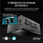 Corsair iCUE LINK HXi SHIFT Series, iCUE LINK HX1500i SHIFT, 1500 Watt, Cybeneti - Image 5