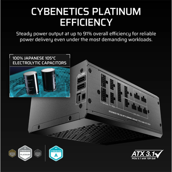 Corsair iCUE LINK HXi SHIFT Series, iCUE LINK HX1500i SHIFT, 1500 Watt, Cybeneti - Image 5