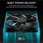 Corsair iCUE LINK HXi SHIFT Series, iCUE LINK HX1500i SHIFT, 1500 Watt, Cybeneti - Image 6