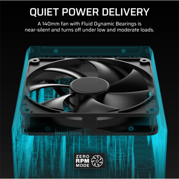 Corsair iCUE LINK HXi SHIFT Series, iCUE LINK HX1500i SHIFT, 1500 Watt, Cybeneti - Image 6