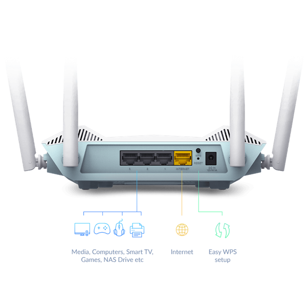 D-LINK_Wireless_Router_Dual_Band_AX1500_Wi-Fi_6_1xWAN1000Mbps_4xLAN1000Mbps_R15-i778858.png D-LINK Wireless Router Dual Band AX1500 1xWAN(1000Mbps) + 4xLAN(1000Mbps), R15/E - Image 1