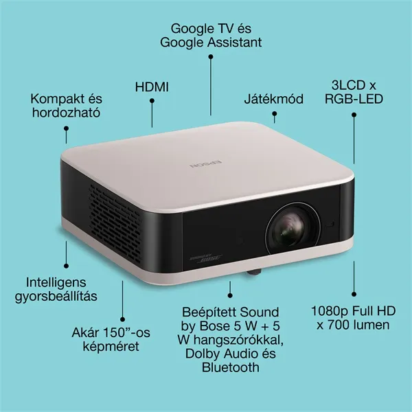 Epson EF-61R 3LCD / 700 Lumen / Full HD lézer okos projektor - rózsakvarc - Image 4