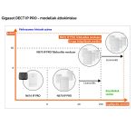 Gigaset N870 IP PRO bázis - Image 5