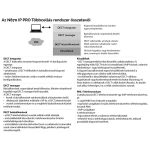 Gigaset N870 IP PRO bázis - Image 7