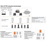 Gigaset N870 IP PRO bázis - Image 8