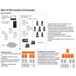 Gigaset N870 IP PRO bázis - Image 10