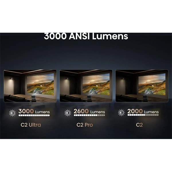 HISENSE C2-Ultra Mini-Laser Projektor, 4K Ultra HD 3840x2160, 16:9, 65"-300", 3000lm, Fekete - Image 7