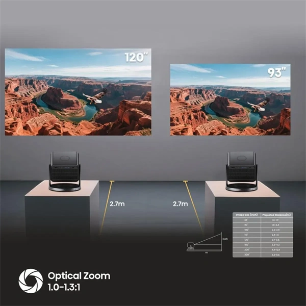 HISENSE C3 Mini Laser Projektor, 4K Ultra HD 3840x2160, 16:9, 65"-300" 2000lm, Fekete - Image 6