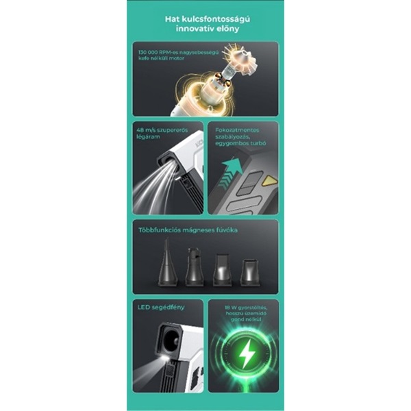 KICA FY4673 ultraerős légfúvó, 48 m/s, 185 gramm tolóerő, LED, 327 gramm, Turbo Boost, 4 mágneses fúvóka, gyorstöltés - Image 3