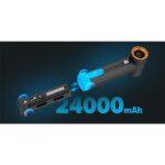KICA JetFan Max vez. nélküli univerzális légfúvóka, porszívó funkció, 785W, 331 km / óra légsugár, 5,5 óra üzemidő, LCD - Image 6