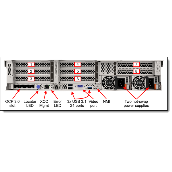 LENOVO rack szerver - SR650 V2 (8x2.5"), 1x 12C S4310 2.1GHz, 32GB, NoHDD, 930-8i, XCC:E, 2x1100W. - Image 3