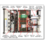 LENOVO rack szerver - SR650 V2 (8x2.5"), 1x 12C S4310 2.1GHz, 32GB, NoHDD, 930-8i, XCC:E, 2x1100W. - Image 4