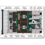 LENOVO rack szerver - SR630 V4 (2.5") 1x 24C 6520P 2.4GHz, 1x32GB, 2x480GB RI SSD, 940-8i 4GB, XCC3:P, 2x1300W. - Image 4