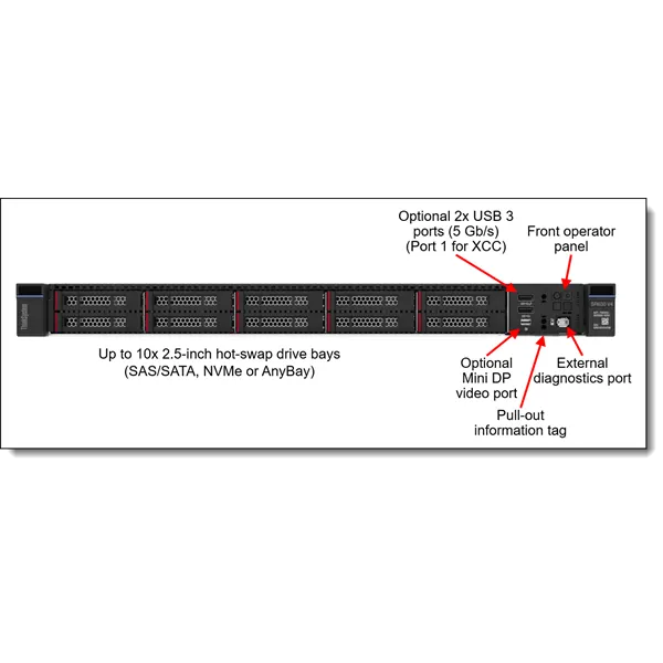 LENOVO rack szerver - SR630 V4 (2.5") 1x 24C 6520P 2.4GHz, 1x32GB, 2x480GB RI SSD, 940-8i 4GB, XCC3:P, 2x1300W. - Image 2