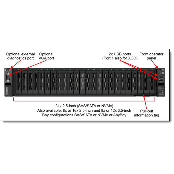LENOVO rack szerver - SR650 V3 (2.5"), 1x 12C 4510 2.4GHz, 1x32GB, NoHDD, 9350-8i, XCC2:P, 1x1100W. - Image 2