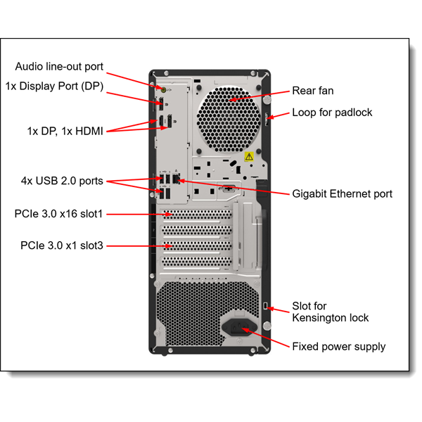 LENOVO torony szerver - ST45 V3 (3.5"), 12C AMD EPYC 4464P 3.7GHz, 1x32GB, 2x960GB RI SSD, Software RAID, 500W. - Image 3