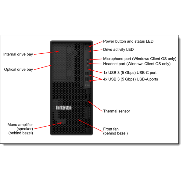 LENOVO torony szerver - ST45 V3 (3.5"), 12C AMD EPYC 4464P 3.7GHz, 1x32GB, 2x960GB RI SSD, Software RAID, 500W. - Image 2